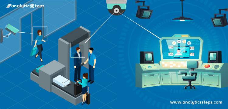 Deep learning 2024 surveillance